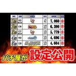 【衝撃】設定公開するパチ屋！？パーラードラゴンの出玉ランキングはアリなのか